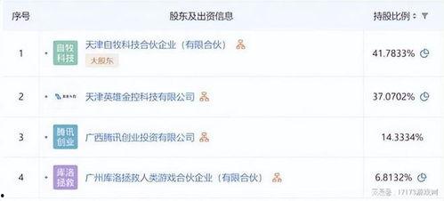 鸣潮封测爆料最新消息,全新游戏亮点抢先看！